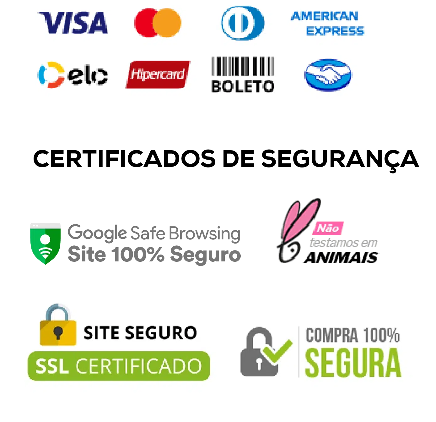 Certificados de Segurança